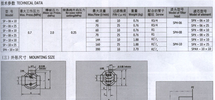 z6.com·(中国区)官方网站