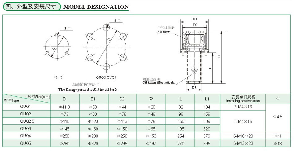 z6.com·(中国区)官方网站
