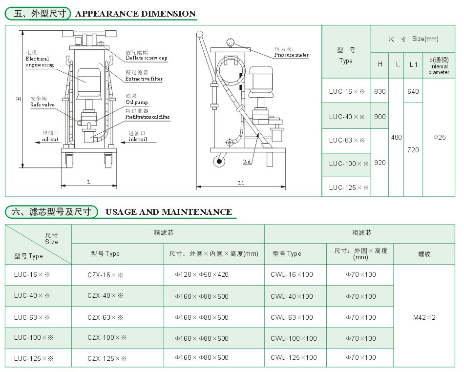 z6.com·(中国区)官方网站