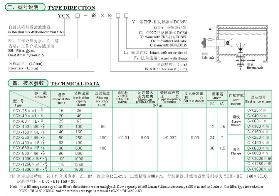 z6.com·(中国区)官方网站