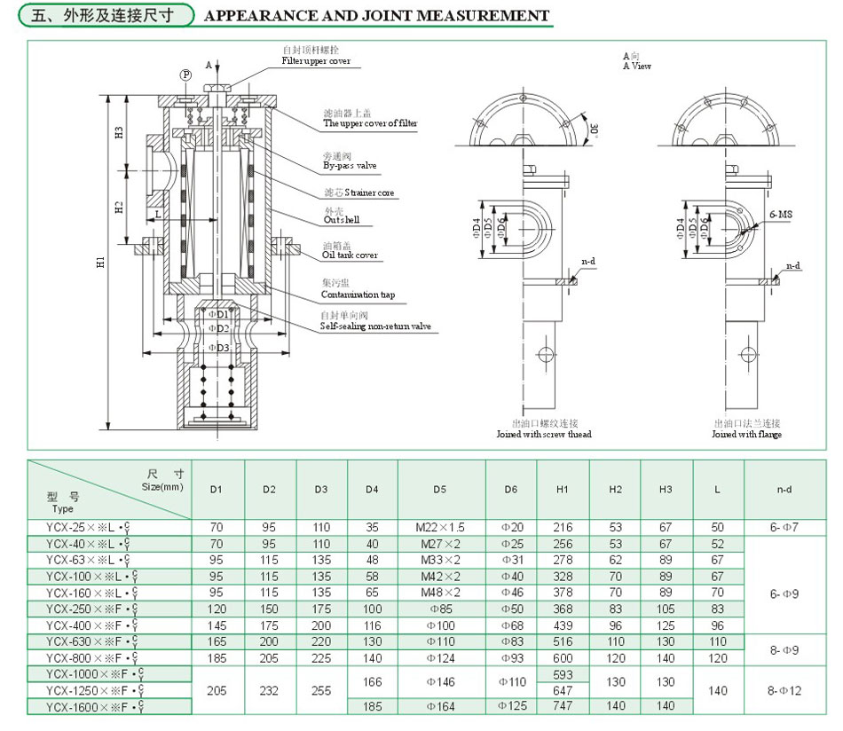 z6.com·(中国区)官方网站