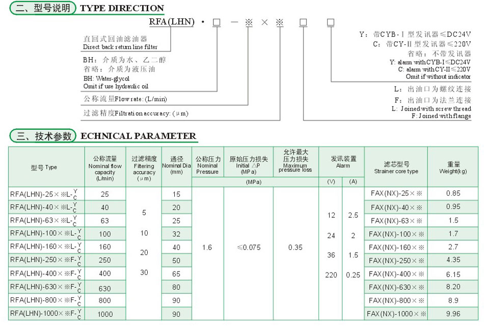 z6.com·(中国区)官方网站