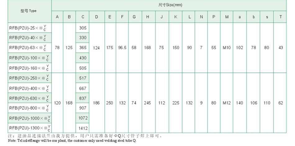z6.com·(中国区)官方网站