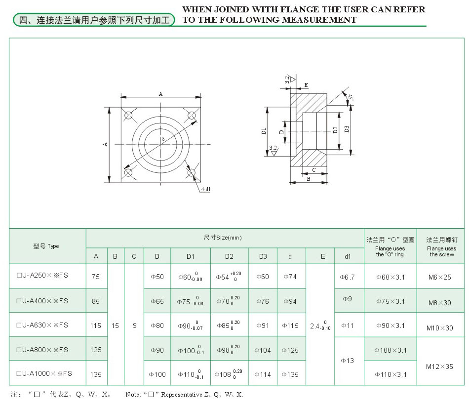 z6.com·(中国区)官方网站