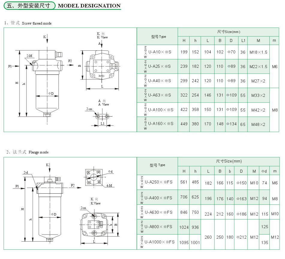 z6.com·(中国区)官方网站