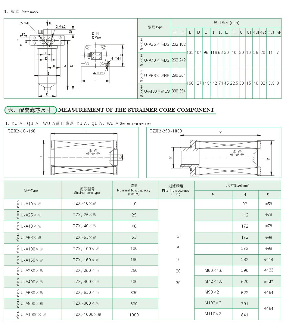 z6.com·(中国区)官方网站