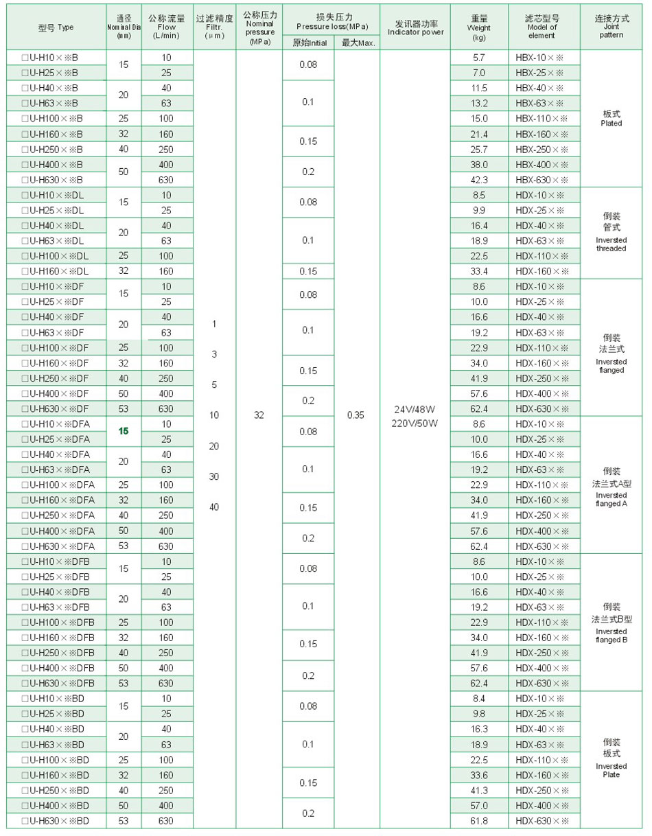 z6.com·(中国区)官方网站