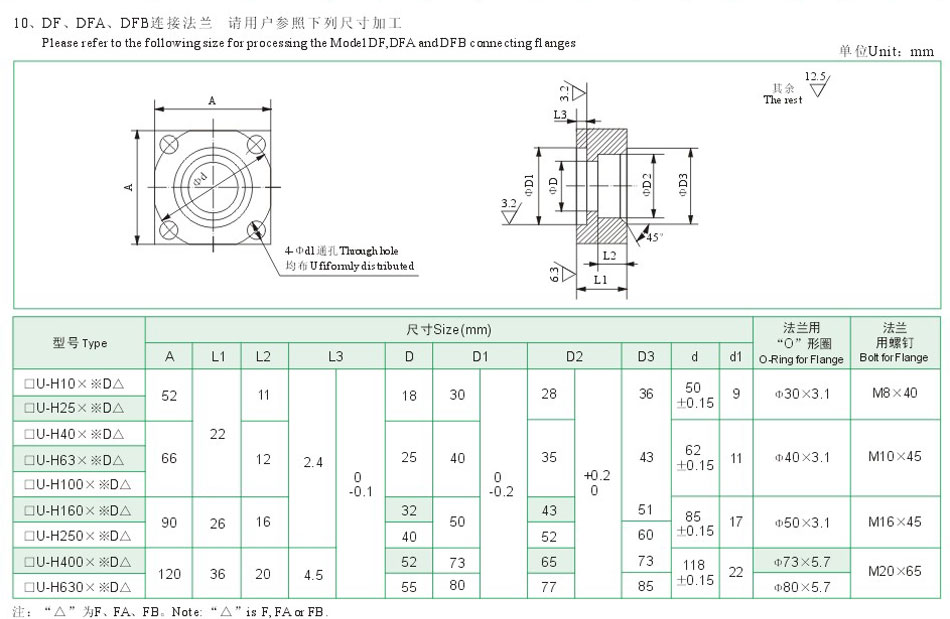 z6.com·(中国区)官方网站
