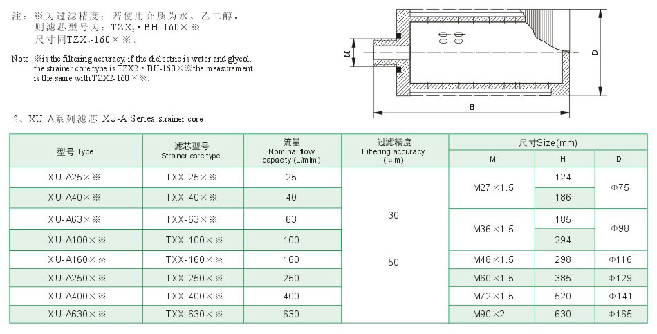 z6.com·(中国区)官方网站
