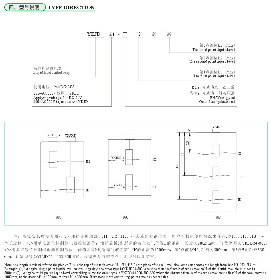 z6.com·(中国区)官方网站