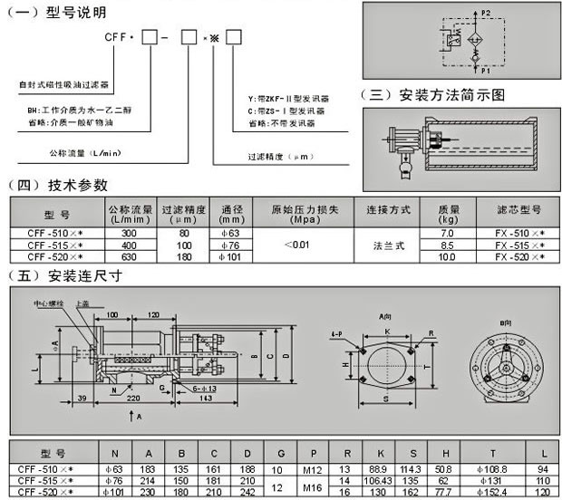 z6.com·(中国区)官方网站