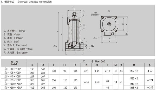 z6.com·(中国区)官方网站